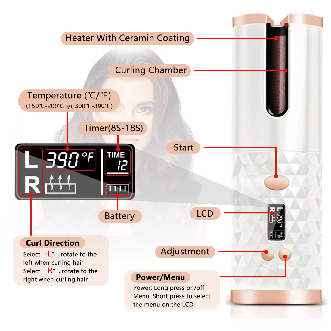 Cordless Curling Iron with Automatic Rotation – USB Rechargeable Curling Wand for Travel, 3 Heat Settings & Anti-Scald, 1” Barrel (Pink)
